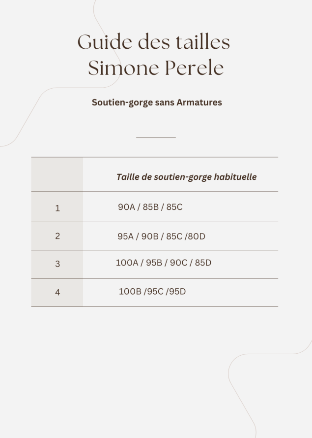 Soutien-gorge Triangle sans Armatures Simone P�r�le